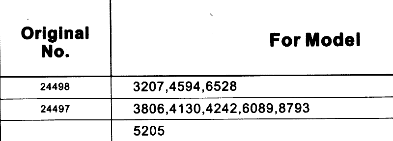 crbm products search: certificate tupdate:december