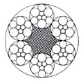 GBTC
