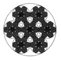 GBTC