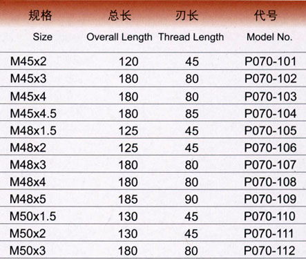 页 | 产品 | 联系 | 工厂 | 认证 | 概况 ] 产品搜索: 公制螺旋槽丝锥item id