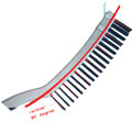 wuac